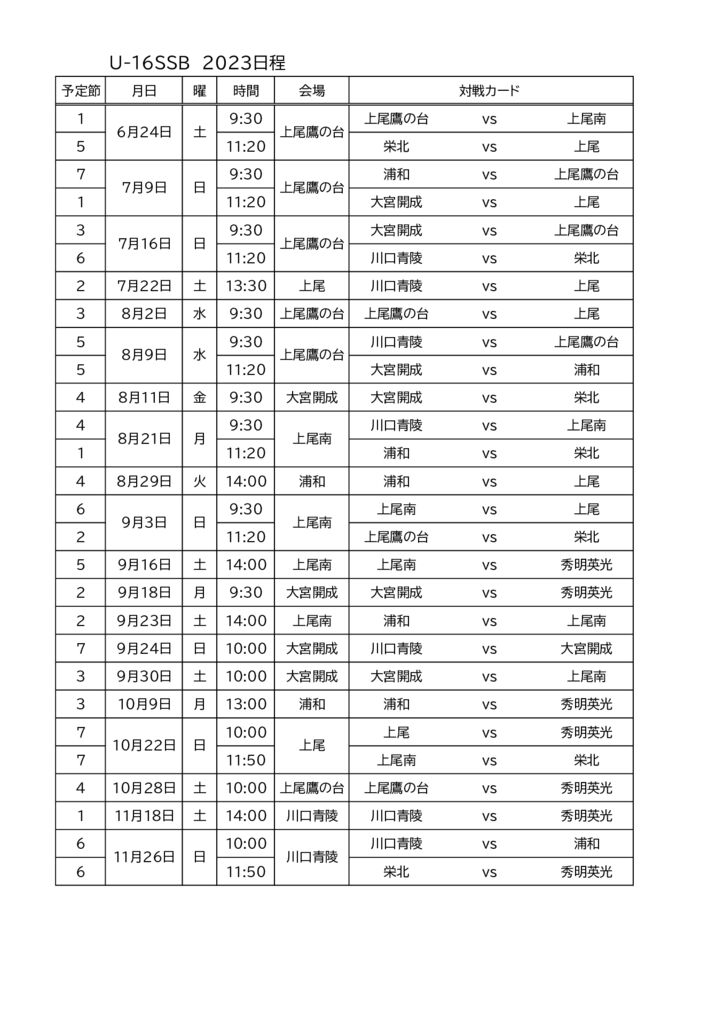 トリリオンゲーム 打ち切り