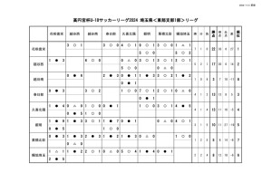 0731のサムネイル