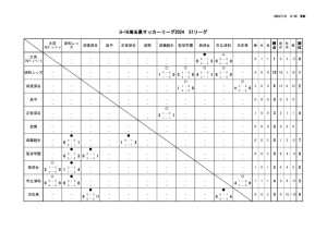 U16_S1のサムネイル