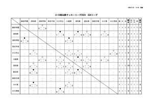 U16_S2Aのサムネイル