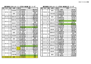 2024 U-18 SE1リーグ日程表(0708)のサムネイル