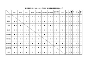 3wb0818のサムネイル