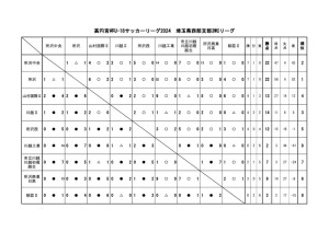 3wc0818のサムネイル