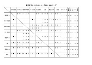 2024SS2A日程調整 (8)のサムネイル