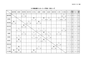 U16_S2Aのサムネイル