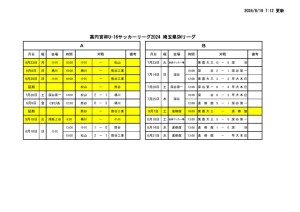 Ｒ6　Ｕ－１６日程のサムネイル