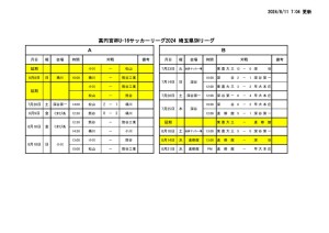 Ｒ6　Ｕ－１６日程のサムネイル