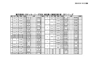 09242024 SS1 試合結果のサムネイル