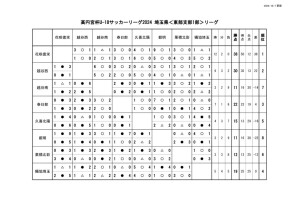 1006のサムネイル