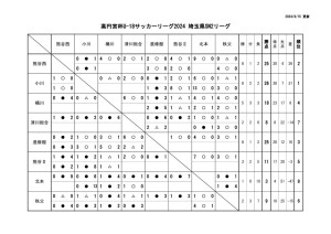 Ｒ6　Ｕ－１８　SN2のサムネイル