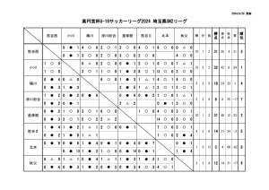 Ｒ6　Ｕ－１８　SN2のサムネイル