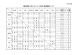 Ｒ6　Ｕ－１８　SN2のサムネイル