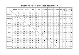 2wa0929のサムネイル