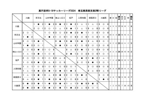 2wb0929のサムネイル