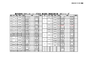 0909 2024 SS1 試合結果（HP)のサムネイル