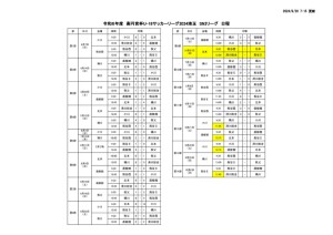 Ｒ6　Ｕ－１８　SN2日程のサムネイル