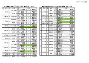 2024 U-18 SE1リーグ日程表(1006)のサムネイル