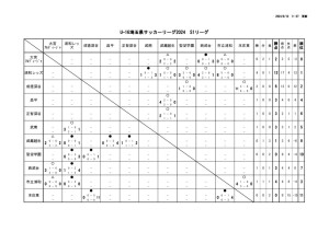 U16_S1のサムネイル