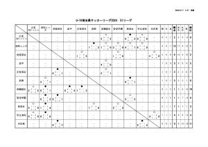 U16_S1のサムネイル