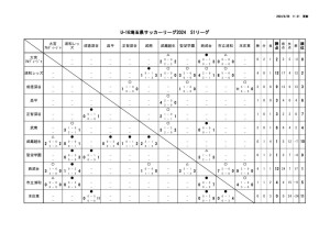 U16_S1のサムネイル