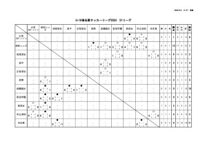 U16_S1のサムネイル