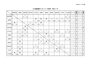 U16_S2Aのサムネイル