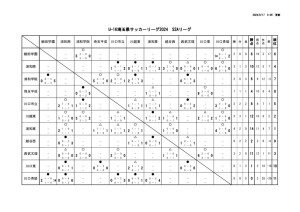 U16_S2Aのサムネイル