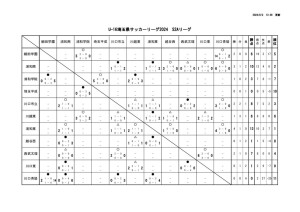 U16_S2Aのサムネイル