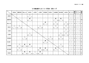 U16_S2Bのサムネイル