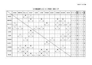 U16_S2Bのサムネイル