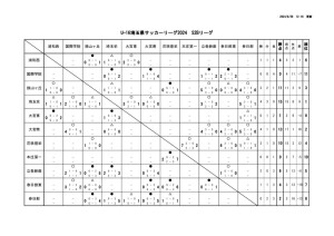 U16_S2Bのサムネイル