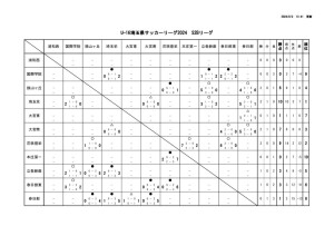 U16_S2Bのサムネイル