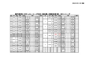 09302024 SS1 試合結果のサムネイル