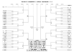 240911R6選手権決Ｔ（ver02）のサムネイル