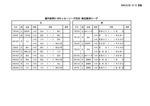 Ｒ6　Ｕ－１６日程のサムネイル