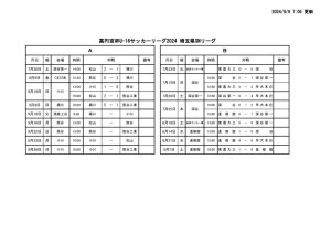 Ｒ6　Ｕ－１６日程のサムネイル