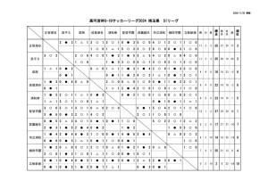 1120S1のサムネイル