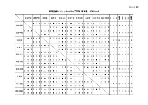 1120S2Aのサムネイル