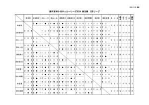 1120S2Bのサムネイル