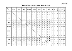 Ｒ6　Ｕ－１８　SN2のサムネイル