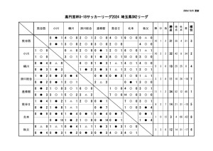 Ｒ6　Ｕ－１８　SN2のサムネイル