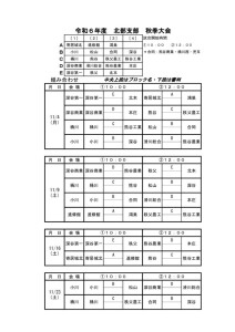 R6秋季大会リーグ表のサムネイル