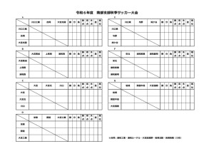 R６南部秋季大会星取表（HP用）のサムネイル