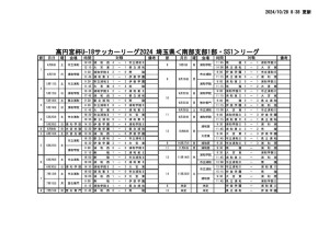 1028 2024 SS1 試合結果のサムネイル