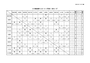 U16_S2Aのサムネイル