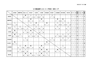 U16_S2Bのサムネイル