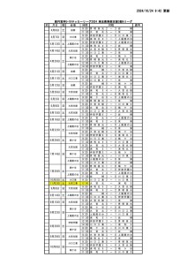 U18 日程表のサムネイル