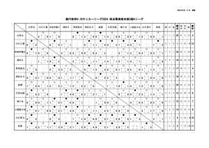 20240930 SS3A星取表のサムネイル