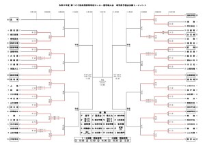 241020R6選手権決Ｔ（2回戦結果入り)のサムネイル