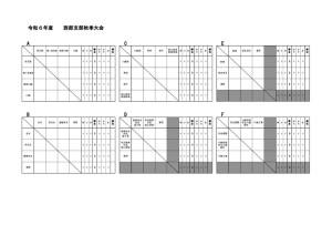 R6秋季大会のサムネイル